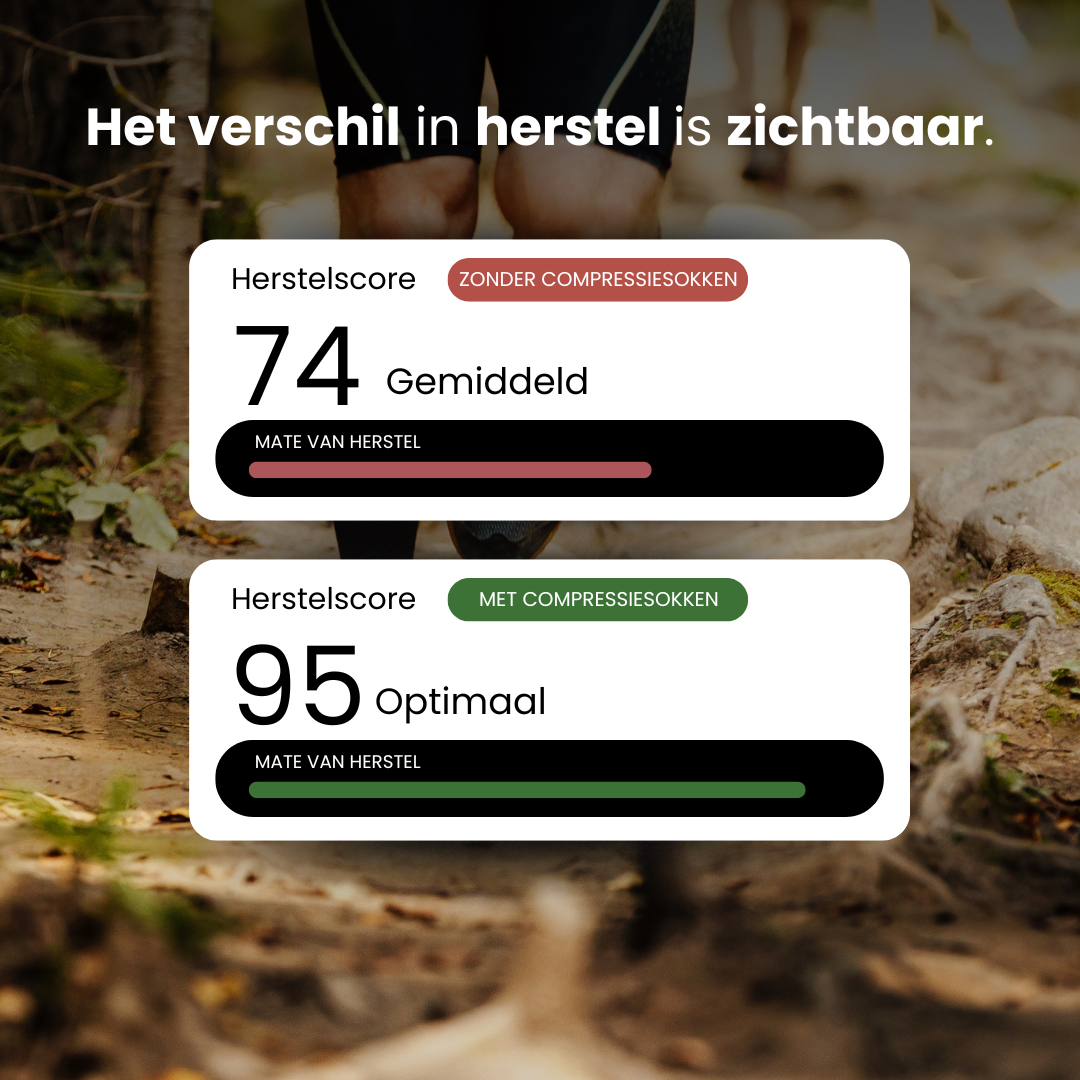 Performance Pro Running Socks - Herstel & Prestaties (Unisex)