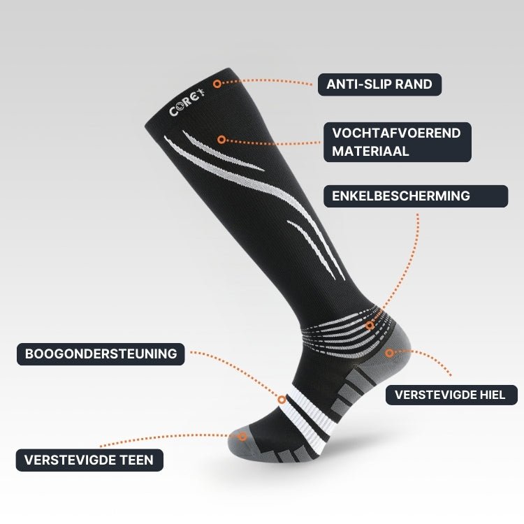 Performance Pro Compressiesokken - Herstel & Prestaties (Unisex) - Corebalance