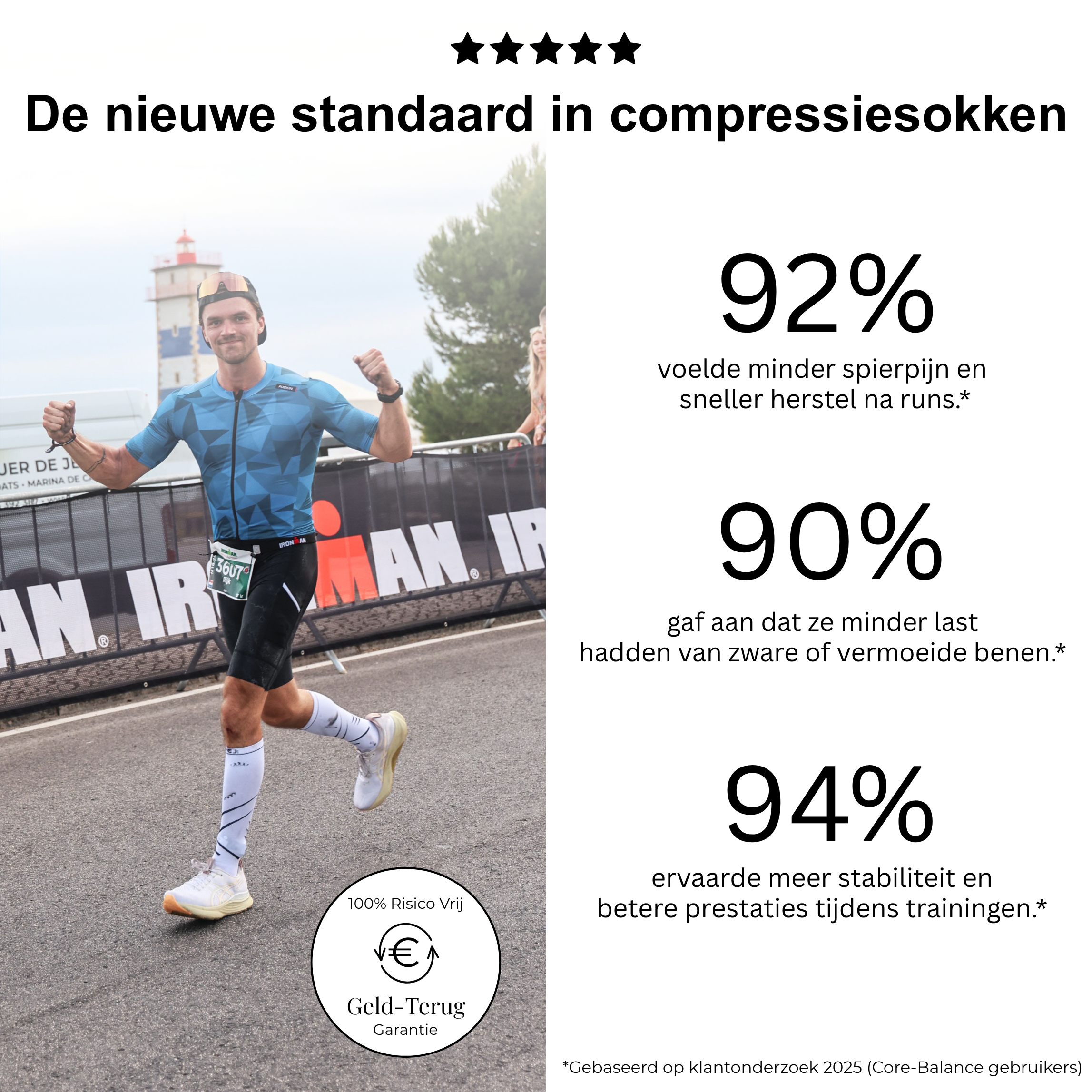 Advance Running Socks – Sneller Herstel & Prestaties (Unisex)