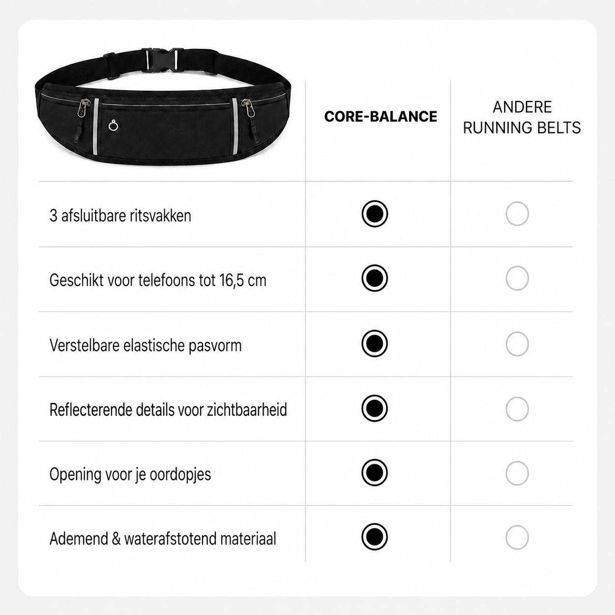 Running belt